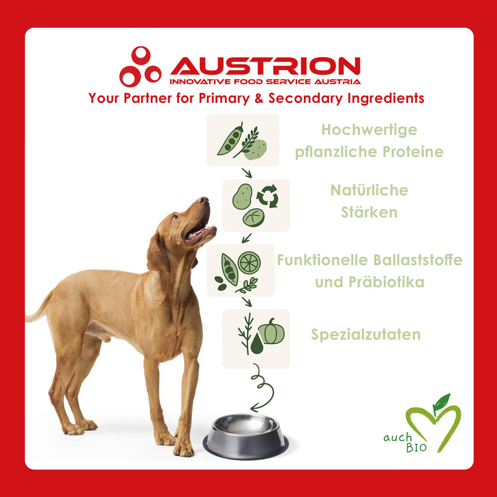 petfood, animal nutrition, prebiotic